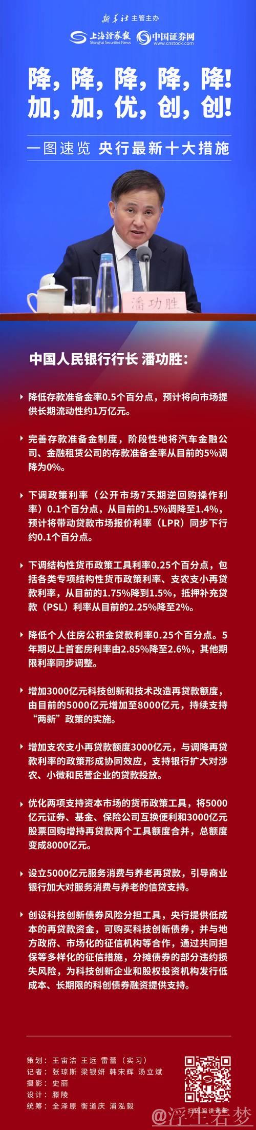 一揽子金融政策提信心稳市场 一揽子金融政策提信心稳市场