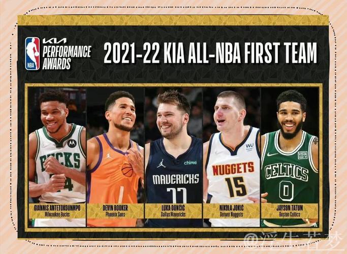 NBA常规赛最佳球员盘点:哪些球星表现最亮眼? NBA常规赛最佳球员盘点:哪些球星表现最亮眼?